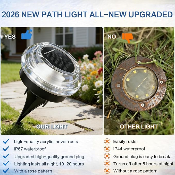 Solar Ground Lights 8 Pack Landscape Lighting 3000K Solar Lights Outdoor IP67 Waterproof Solar Garden Lights for House Patio Pathway Lawn Yard Deck Driveway Walkway Path Lighting （Warm White）