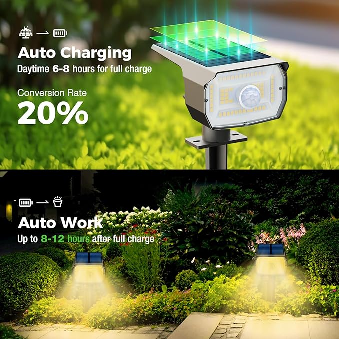 nipify Solar 1 Pack Spot Lights Outdoor Motion Sensor with 3 Modes,Solar Spotlights Outdoor Waterproof 2-in-1 Auto On/Off Landscape Lighting for Outside Yard Wall Garden Pathway, Warm White