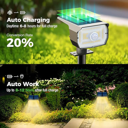 nipify Solar 1 Pack Spot Lights Outdoor Motion Sensor with 3 Modes,Solar Spotlights Outdoor Waterproof 2-in-1 Auto On/Off Landscape Lighting for Outside Yard Wall Garden Pathway, Warm White