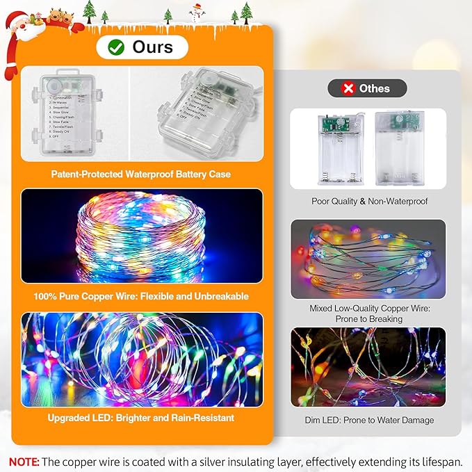Christmas Fairy Lights, 33ft 100 LED Battery Twinkle Lights