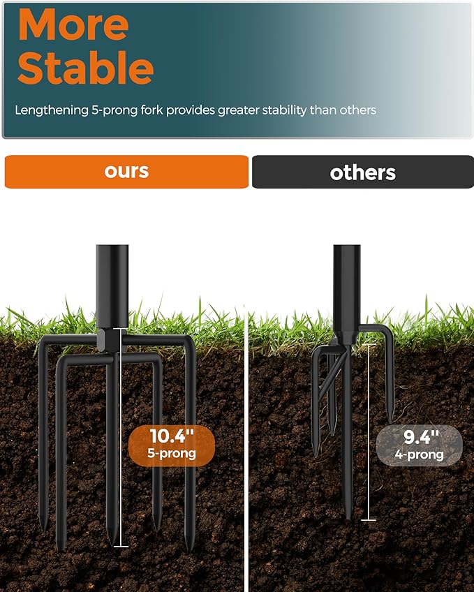 LAND·VOI Metal String Light Poles for Outside Hanging - Backyard, Garden, Patio, 2 Pack Lighting Stand with Adjustable Height for Outdoor Parties, Wedding, Extra-Long 5-Prong Claws, (10FT) FLP02B