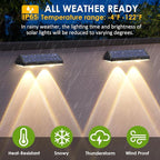 8-Pack Modern Solar Yard Lights, Outdoor LED
