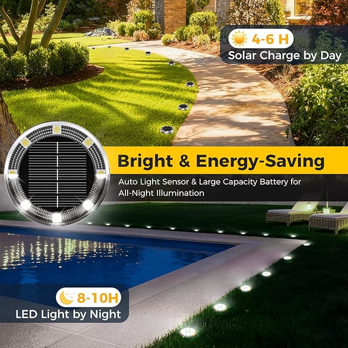 20 Pack Solar Ground Lights Outdoor, 8 LED Mini Flat Solar Disk Lights, IP65 Waterproof Anti-Rust Disc Light, Landscape Lighting for Garden Pathway Yard Walkway Driveway Lawn,Cool White