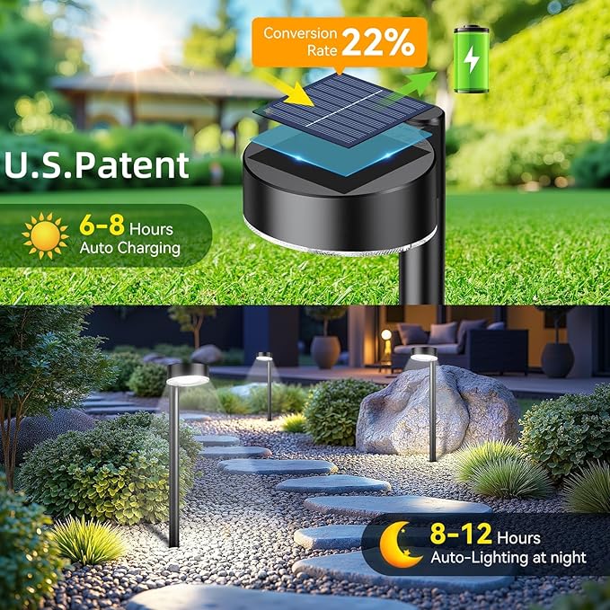 2-Pack Solar Landscape Lights for Yard
