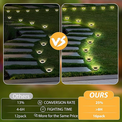 INCX Solar Ground Lights,16 Pack Solar Lights Outdoor Waterproof, Solar Garden Lights Landscape Lighting for Patio Pathway Lawn Yard Deck Driveway Walkway, Warm White