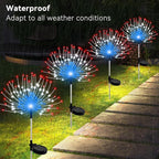 2-Pack Solar Landscape Lights for Walkway