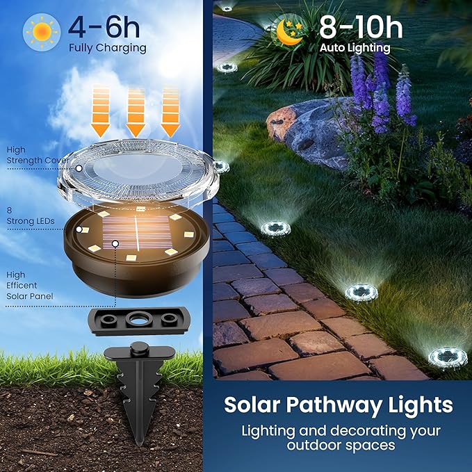 Solar Flat Disk Lights 20-Pack, Waterproof Walkway