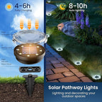 12-Pack Solar Ground Disk Lights, Cool White Waterproof LED