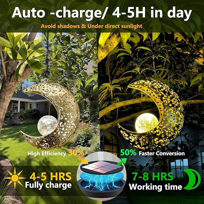 Solar Garden Hanging Moon Lights Outdoor Decor,Metal Lanterns Art Decorations for Outside Yard Lawn Patio Wall Fences Driveway Trail,Unique Housewarming Gardening Gifts for Women Mom