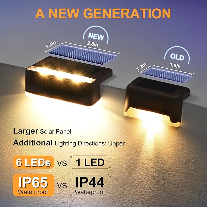 4-Pack Solar Patio Lights, Warm White LED