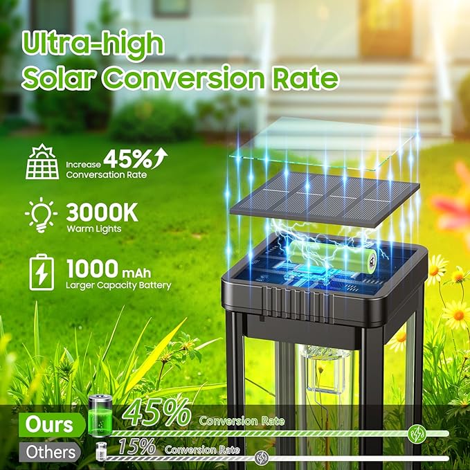 KOOPER Taller Solar Pathway Lights Outdoor, 2 Pack Upgraded Brighter Solar Garden Lights Solar Powered, Up to 15 Hours Outdoor Solar Lights for Yard Landscape Path Walkway Driveway （Cool White）
