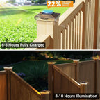 Solar Post Cap Lights 4-Pack, 2-Mode Waterproof LED