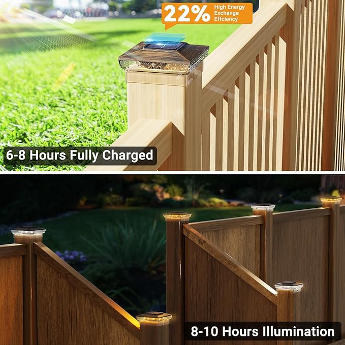 btfarm 4x4 Solar Post Cap Lights Outdoor, 2 Modes 16 LED Deck Fence Post Lights, 1 Pack Waterproof Solar Powered Lighting Outside Fit 4x4 3.5x3.5 Wooden/Vinyl for Porch Patio Garden, Copper