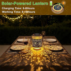 Hummingbird Solar Outdoor Lanterns, Decorative Waterproof LED