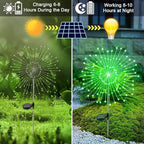 2-Pack Solar Pathway Lights, Waterproof LED Walkway Lights