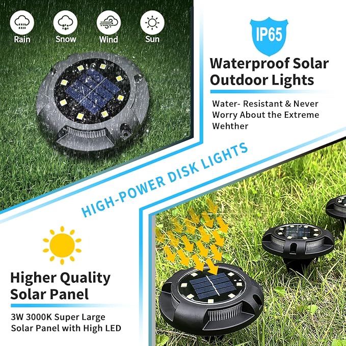 Solar Ground Lights Outdoor Waterproof, 8 Pack 12 LEDs Solar Garden Disk Lights Landscape Lighting for Outside Pathway Deck Yard Patio Lawn Driveway Walkway Deco (White Lights)