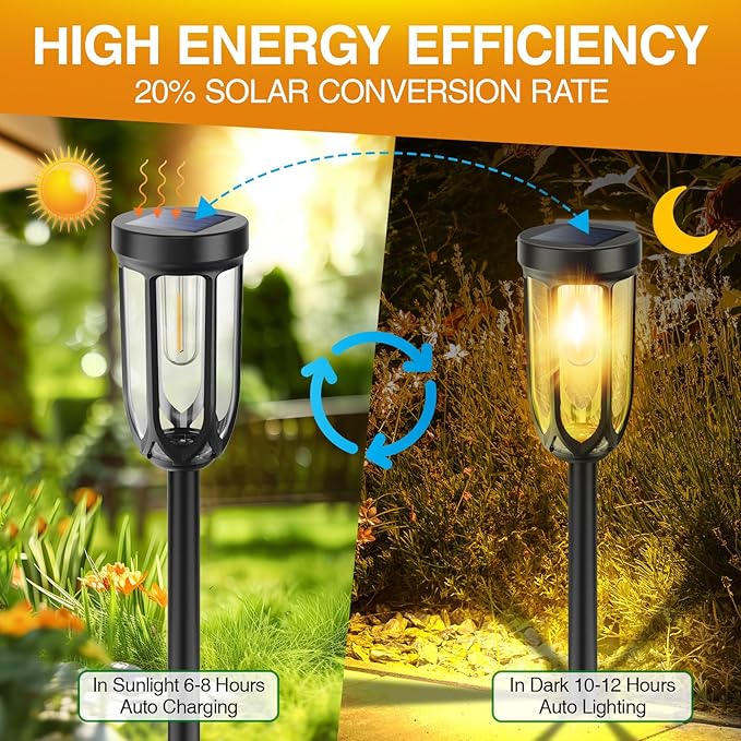 Solar Pathway Lights, Bright Solar Lights Outdoor Waterproof IP65, Auto On/Off Solar Lights for Outside, Solar Garden Lights Landscape Lighting for Walkway Lawn Yard (4 Pack)