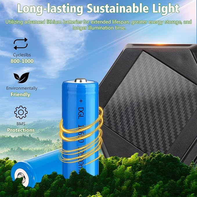 echosari 8 Pack Solar Pathway Lights Outdoor, Waterproof Solar Lights Outdoor, Auto On/Off, Long-Lasting Solar Powered Garden Lights Driveway Lights for Yard Path Landscape Walkway Lawn（Warm White）
