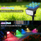 59 LED Solar Landscape Spotlights, Waterproof