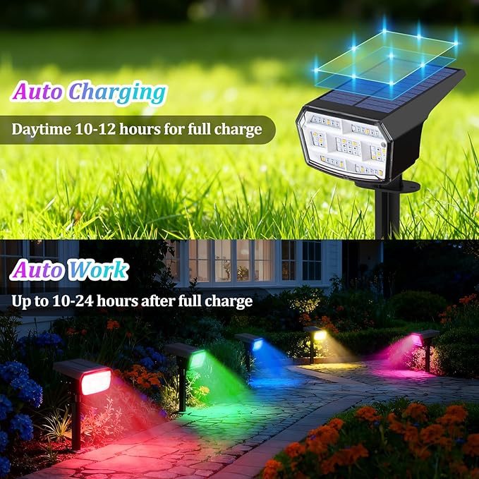 Solar Landscape Spotlights, LED