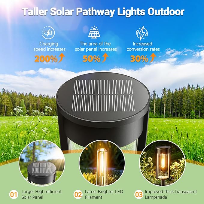 Solar Walkway Path Lights 8-Pack, IP65 Waterproof