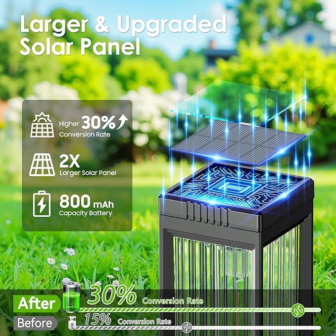 4-Pack Cool White Solar Path Lights, Outdoor Garden LED