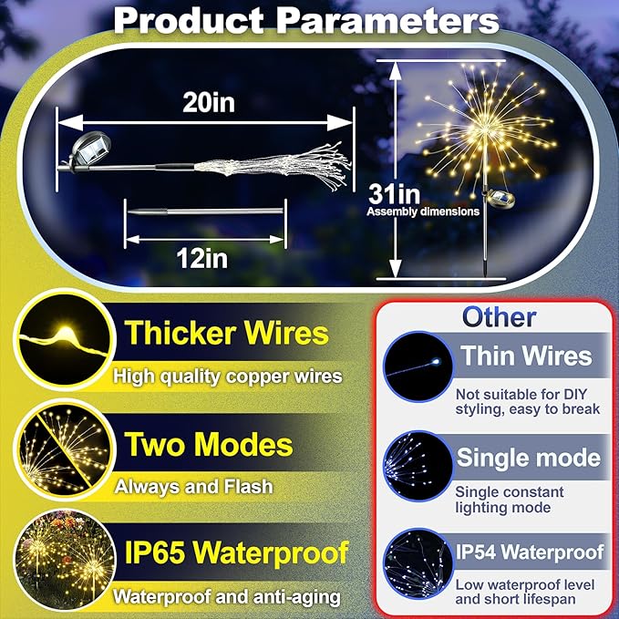 Anordsem Solar Lights Outdoor Decorative: Bendable Copper Wire with 120 LED Firework Beads - Waterproof 2 Warm Lighting Modes Yard Garden Patio - Christmas Gifts for Homeowner Over 30