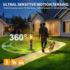 Solar Post Cap Lights, Waterproof LED