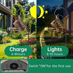 Garden Solar Lawn Figurine Light, Waterproof
