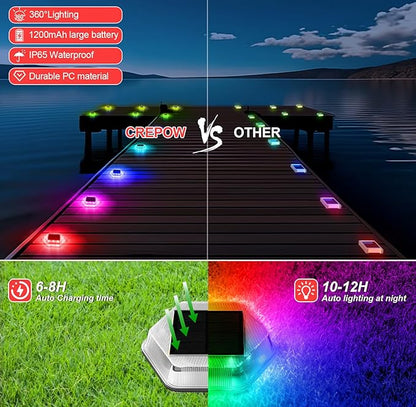 Solar Deck Dock Step Lights- 4 Packs Waterproof 1200mAh Auto ON/Off LED Solor Powered Stair Lights for Outdoor Garden, Patio, Pathway, Walkway, Driveway (Red & Green & Blue)