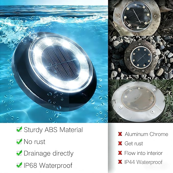 Flacchi Solar Lights Outdoor - Solar Powered Ground Lights Outdoor Solar Disk Light Waterproof Landscape Light for Patio Yard Pathway Walkway Driveway (Cool White, 8 Pack)