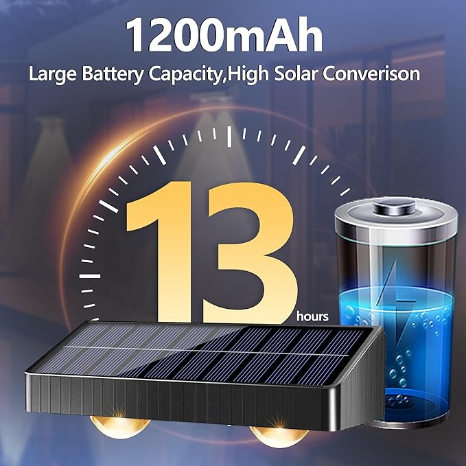 Brizled Solar Fence Lights, 20 Pack 3 Colors 6 Modes 250ml Outdoor Fence Solar Lights, IP65 Waterproof Outdoor Wall Light Landscape Lighting for Backyard Garden Patio Deck Railing Poolside