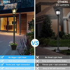 Lamp Post Light with Planter, Solar Outdoor