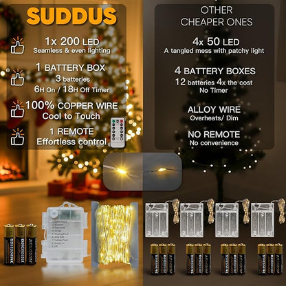 Christmas Backyard String Lights, 66ft 200 LED Waterproof