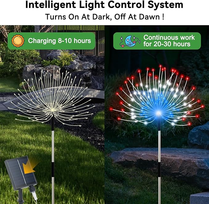 4-Pack Solar Landscape Lights for Walkway