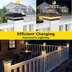 24-Pack Warm White Solar Patio Post Lights, Outdoor LED Caps