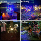 Solar Landscape Lights for Garden