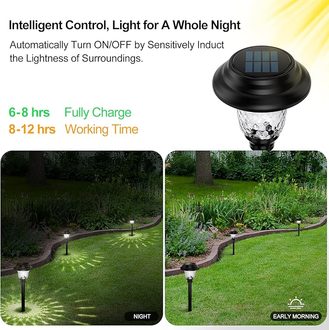 Glass Solar Lights Outdoor waterproof, 2 Pack Super Bright Solar Pathway Lights, Up to 12 Hrs Long Last Auto On/Off Garden Lights Solar Powered, Stainless Steel LED Light For Yard Landscape Warm White