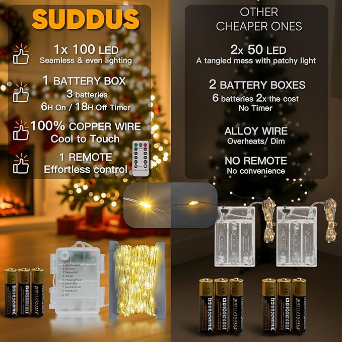 Christmas String Lights, 33ft 100 LED Waterproof Twinkle Lights