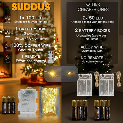 Christmas String Lights, 33ft 100 LED Waterproof Twinkle Lights