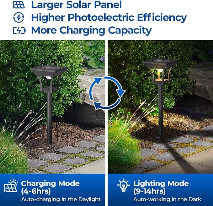 CINOTON 24 Pack RGBCW Solar Pathway Outdoor Lights, 3 Lighting Modes Solar LED Garden Lights, IP65 Waterproof Outside Solar Powered Landscape Lighting for Planter Lawn Pool Balcony RGB/Warm/Cold White