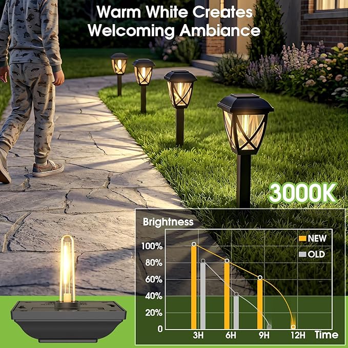 10-Pack Solar Pathway Lights, Waterproof LED Garden Lights