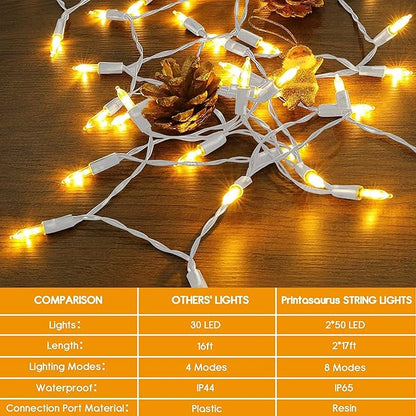 KOUQIYA Battery Operated Christmas Lights White Wire, 2 Pack17ft 50 LED Mini String Light with Auto-Timer 8 Modes Waterproof Tree Lights (Warm White)