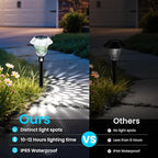 Cold White Solar Pathway Lights 6-Pack, Walkway LED