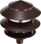 Solar Landscape Lights for Garden