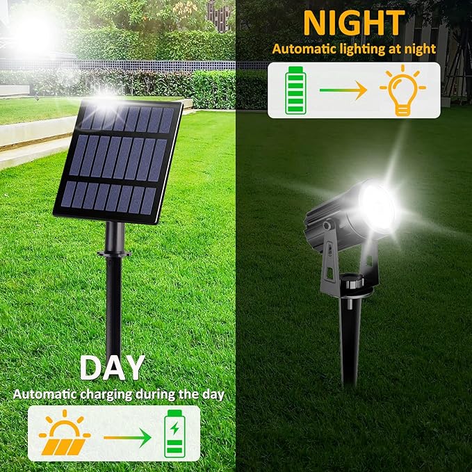 Solar Landscape Spotlights, LED