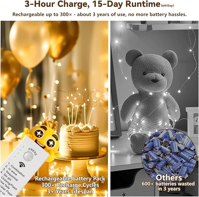 2-Pack Christmas String Lights, 16ft 50 LED Waterproof Twinkle Lights