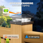 Solar Post Cap Lights 8-Pack, Waterproof LED