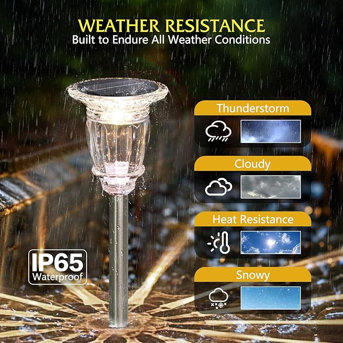 Solar Pathway Lights Outdoor 2 Pack, 3 Lighting Modes Glass and Stainless Steel White Solar Garden lights, 17.3" LED Waterproof & Solar Powered outdoor lights, Walkway Light, for Driveway Lawns Yard