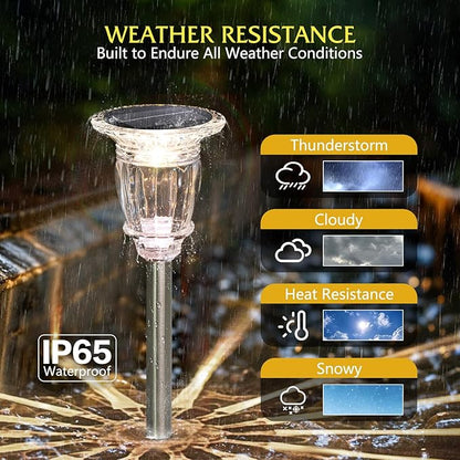 Solar Pathway Lights Outdoor 2 Pack, 3 Lighting Modes Glass and Stainless Steel White Solar Garden lights, 17.3" LED Waterproof & Solar Powered outdoor lights, Walkway Light, for Driveway Lawns Yard